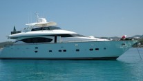 FELICITY 777 -  Profile